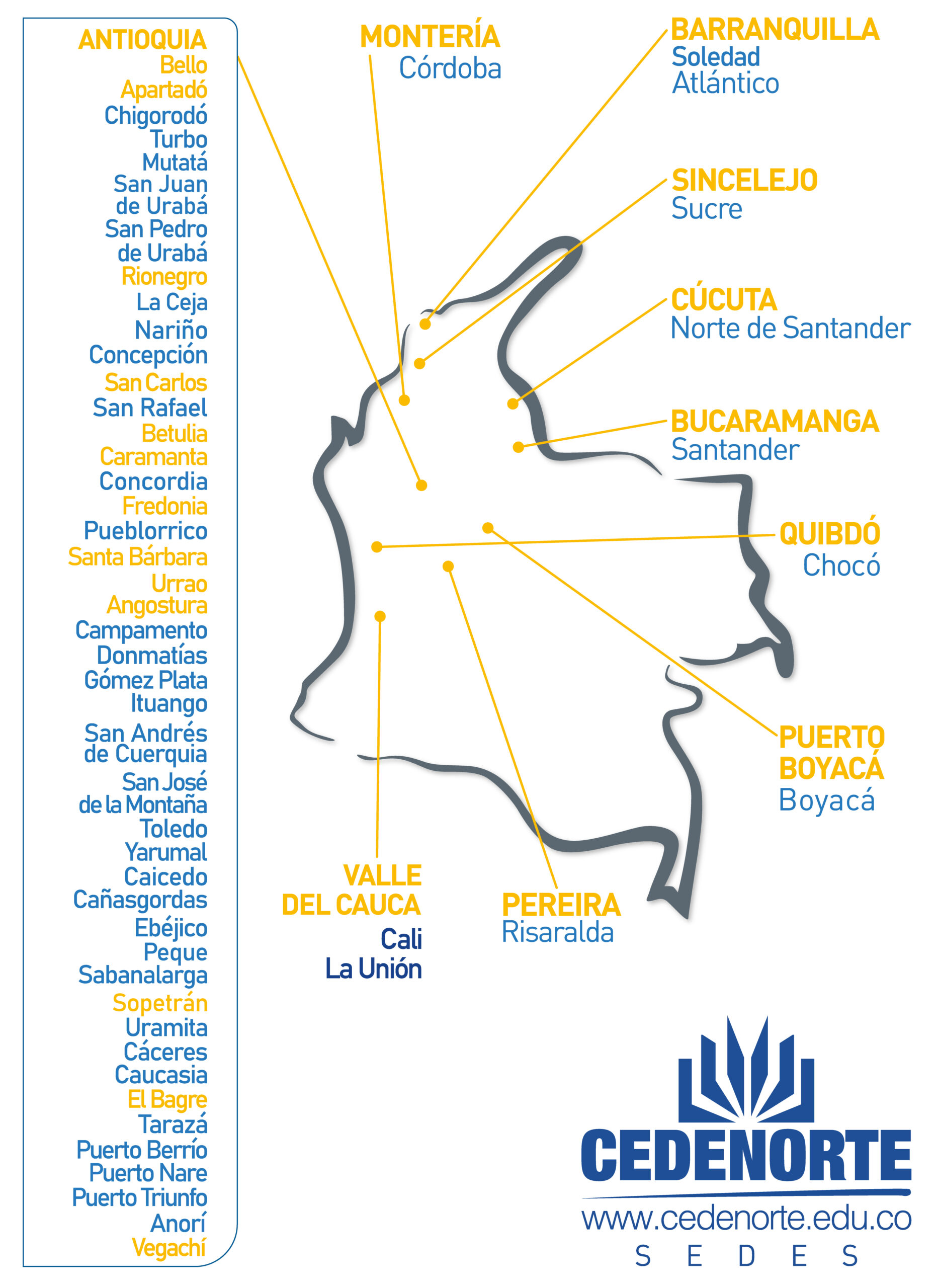 MapaSedes_ActDic2022
